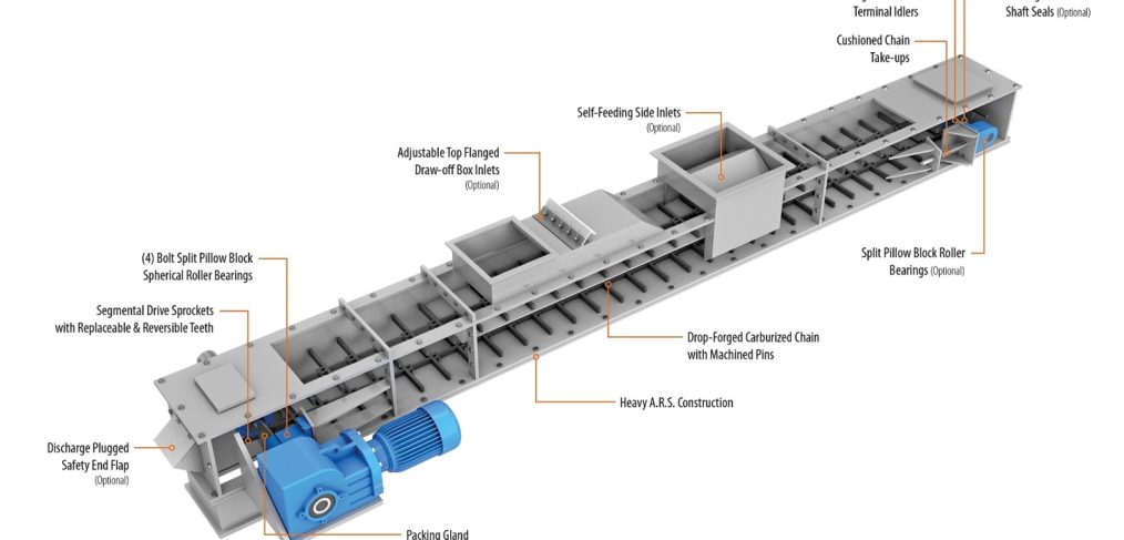 Draig Chain Conveyor