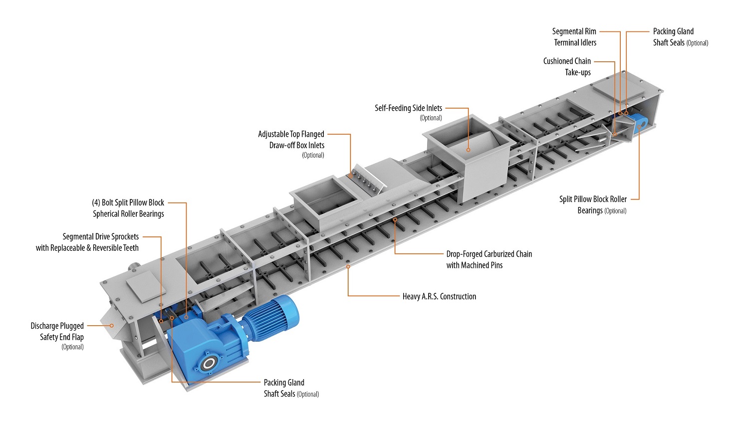 Chain Conveyor Manufacturers In India Uma Engineers